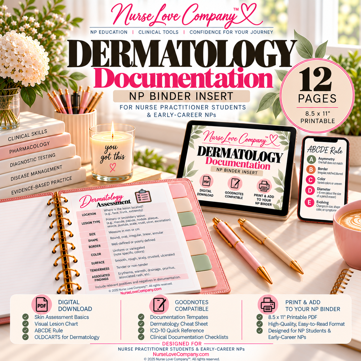 Dermatology Documentation | NP Binder Insert
